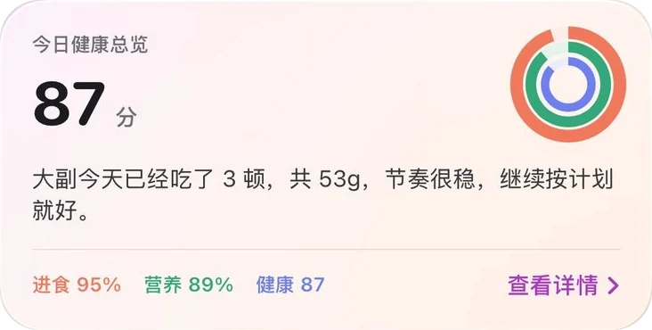 今日健康总览 87 分